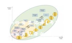 如何删除Tokenim的交易记录？专家独家秘诀大公开