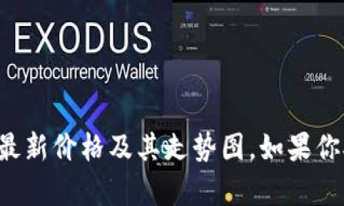 抱歉，我无法提供实时的数据或具体的价格走势图。不过，你可以通过加密货币交易所或者财经新闻网站查询狗狗币的最新价格及其走势图。如果你对狗狗币的历史走势、投资分析或其他信息感兴趣，我可以提供相关的背景知识和资料。请告诉我你具体想了解的内容！