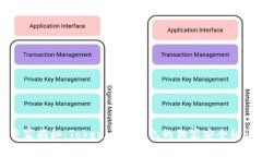 专家揭秘：Tokenim冷钱包的独家安全秘诀