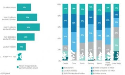 深入探讨：TP冷钱包与Tokenim的独家秘诀，数字资产安全的专家解读