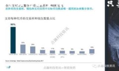 导入Tokenim到TP钱包的步骤其实很简单，只需要几