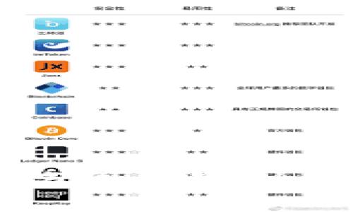 数字钱包下载攻略：专家分享独家秘诀，轻松获取数字钱包APP