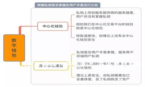 若你丢失了IM钱包中的币，并且成功找回了它们，真是一个让人高兴的消息！随着加密货币的普及，很多人都开始使用电子钱包来存储他们的资产。而丢失钱包或访问凭证是一个常见的问题，不过在这里，我可以给你提供一些建议和窍门，帮助你更好地管理和保护你的加密资产。

### 专家揭秘：独家秘诀教你找回丢失的IM钱包币