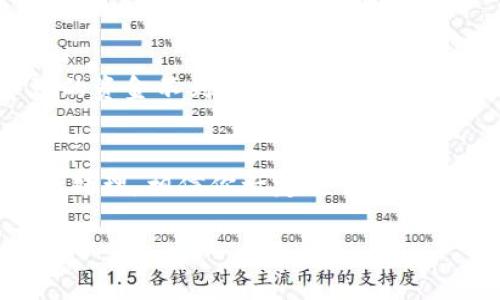 对于“tokenim不到账”这个问题，可能是出现在区块链或加密货币交易领域。在此背景下，下面的内容将为你提供一些相关信息，帮助你理解可能的原因和解决方案。

什么是Tokenim？
Tokenim是一种加密代币或项目，通常与区块链技术相关。在加密货币的世界里，用户们通过交易所购买、出售或转账代币。但有时候交易可能会出现问题，比如资金不到账，给用户带来困扰。

为何Tokenim会不到账？
那么，究竟是什么原因导致Tokenim会出现不到账的情况呢？让我们一起来看看常见的问题。

h4交易所延迟/h4
首先，很多交易所在处理大量交易时可能会出现延迟。这种情况下，你可能在短时间内无法看到你的代币到账。通常，如果交易所的服务器负载很高，就可能导致这种情况。你可以耐心等待一段时间，通常问题会在几小时内得到缓解。

h4网络拥堵/h4
其次，区块链网络本身的拥堵也是一个常见原因。例如，Ethereum网络在高峰期常常会出现交易验证时间延长的情况。这时即使你已经完成了交易，代币仍然可能因为网络拥堵而未能即时到账。

h4地址错误/h4
另外，一个常见的错误就是用户在发送代币时输入了错误的地址。如果你发送代币到一个无效或错误的地址，那么这笔交易是无法找回的。因此，在进行任何转账时，确保地址输入正确是非常重要的。

h4合规问题/h4
有些时候，交易所会因为合规原因对某些交易进行冻结。如果你的账户或者这笔交易触发了交易所的安全机制，那么你的资金可能被临时冻结。在这种情况下，最好与交易所的客服取得联系，了解具体的情况。

h4钱包问题/h4
如果你在使用某个钱包应用时出现了代币未到账的情况，也有可能是该钱包本身存在问题。此时，你可以尝试更新钱包应用，或是查看官方社区和论坛，看看是否有其他用户报告类似问题。

如何解决Tokenim未到账问题？
遇到Tokenim不到账的情况，应该如何应对呢？以下是一些步骤可以帮助你解决问题。

h4确认交易状态/h4
首先，你可以在区块链浏览器上查询这笔交易的状态。通过输入你的交易哈希（Transaction Hash），你可以查看交易是否已经成功记录在区块链上。如果显示的状态为“Pending”，那么说明交易仍在处理之中。

h4等待时间/h4
如前所述，交易所或网络的延迟有时只是暂时的。理智上，不要急着做出反应，给系统一些时间来处理你的交易。通常，在票据生成后的几小时内，问题就能够得到解决。

h4联系交易所客服/h4
如果经过一段时间后，代币仍未到账，建议及时联系交易所的客户服务团队。提供你的交易信息，包括交易哈希、交易时间和金额等，有助于他们快速定位问题并给出解决方案。

h4寻找社区支持/h4
同时，加入相关的在线社区或论坛也是不错的选择。在这些地方，你可以遇到经历了相似问题的用户，他们可能会提供有用的建议和解决方案。毕竟，有时候通过集体的智慧能够更快速地找到答案。

预防措施
为了防止将来再次遇到Tokenim到账延迟的问题，以下是一些有效的预防措施。

h4仔细核对信息/h4
在进行任何交易之前，一定要仔细核对地址、金额及其他相关信息，这样可以大大减少错误发生的几率。说真的，很多时候问题的根源都是因为粗心大意。

h4选择可靠的平台/h4
选择一个信誉良好的交易所也是非常重要的。虽然目前市场上有很多交易平台，但并不是所有平台都值得信任。可以参考他人的评价和反馈，选择那些在业内享有良好声誉的平台进行交易。

h4及时更新软件/h4
定期更新你的钱包软件和交易应用是确保最佳使用体验的好习惯。这样可以减少因软件bug或兼容性问题导致的资金不到账的风险。

结语
总之，Tokenim不到账的问题虽然让人头疼，但找出原因和解决方案并不难。只要保持冷静，按照上述的方法进行处理，相信你一定能够顺利解决问题。加密货币的世界瞬息万变，掌握一些基本的知识与技能，能够帮助你更好地应对未来可能出现的挑战。

希望这些信息对你有所帮助。如果你还有其他具体问题或者需要更详细的解答，请随时联系我！