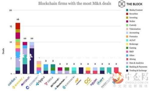 Tokenim 不是一个 ERC20 钱包，而是一个去中心化金融（DeFi）平台，专注于加密货币的交易、流动性提供和资产管理。ERC20 是以太坊网络上一个广泛使用的代币标准，允许用户在以太坊区块链上创建和交易代币。

如果你在寻找一个能够管理和存储 ERC20 代币的钱包，市面上有许多其他选择。例如，MetaMask、MyEtherWallet 和 Trust Wallet 等都是常见的以太坊钱包，可以支持 ERC20 代币的存储和交易。如果你有进一步的问题或者需要具体的建议，欢迎提问！