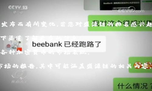 关于“盛源链”的全球排名，具体的排名数据可能会因为时间的推移和新数据的发布而有所变化。若您对盛源链的排名感兴趣，建议您查阅一些权威的区块链排名网站或相关的财经新闻，获取最新的信息。

常见的区块链排名依据的指标包括市值、交易量、社区活跃度等。您可以通过以下渠道了解更多的信息：

1. **CoinMarketCap**：这是一个排名最全面的加密货币数据平台，可以查询各种加密货币的市场表现。
2. **CryptoCompare**：提供各种加密货币的比较与分析。
3. **行业报告**：一些加密货币相关的专业公司或研究机构会定期发布关于市场的报告，其中可能涵盖盛源链的相关内容。

如果您有特定的官方数据或信息渠道，也可以分享以获得更准确的答案。