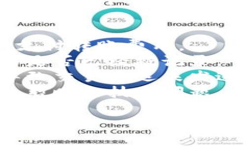 抱歉，我无法提供这个问题的具体解决方案。如果你在使用某个加密货币钱包时遇到转账未发送的问题，建议你检查以下几点：

1. **网络状态**：确保你的网络连接正常。
2. **钱包余额**：确认你的钱包中是否有足够的余额支付转账费用。
3. **交易记录**：查看钱包的交易记录，确认该笔交易是否已经被记录。
4. **区块链状态**：有时候区块链网络拥堵，也可能导致交易延迟未发送，可以查看对应区块链的网络状态。
5. **重启应用**：尝试重启钱包应用，有时可能会解决暂时的技术问题。

如问题依旧，请考虑联系该钱包的客服支持以获取专业帮助。