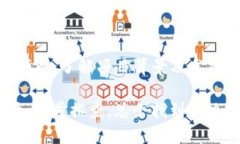 对于“tokenim资产为零”的问题，可能是因为几个