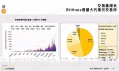 专家解读：Tokenim钱包转账地址被限制的独家秘诀