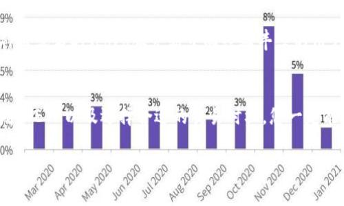 在使用Tokenim或者其他加密货币相关的服务时，如果遇到“ETH余额不足”的问题，通常意味着您的以太坊（ETH）余额低于所需的最低金额，这笔金额通常用于支付交易手续费（即“Gas费”）。这里，我将为您详细介绍如何解决这个问题以及需要注意的事项。

1. 确认您的ETH余额
首先，您需要检查您的以太坊钱包中当前的ETH余额。可以通过多个区块链浏览器，例如Etherscan，输入您的钱包地址来查看。确保您的余额足以覆盖您想要进行的交易以及相应的Gas费用。

2. 理解Gas费用
在以太坊网络中，每一笔交易都需要支付Gas费用。这是网络为您处理交易所收取的费用。Gas费用的高低会因网络拥堵情况而变化。您可以在一些网站上查看当前的Gas价格，并根据这个信息来调整您的交易时机。

3. 增加您的ETH余额
如果您的余额确实不足，那么您需要通过以下几种方式来增加自己的ETH余额：
ul
    listrong购买ETH：/strong您可以通过交易所购买以太坊。这是最直接的方法，可以使用法币（如人民币、美元等）或者其他加密货币来进行购买。/li
    listrong转账ETH：/strong如果你有其他钱包或者交易所的账户中存有ETH，可以直接进行转账。请注意转账时需要足够的Gas费用。/li
/ul

4. 考虑使用低Gas费的时机
如果您急于进行一笔交易，但牺牲了一些低Gas费用的机会，不妨考虑在网络不那么繁忙的时候发送交易。通常在周末或夜间，尤其是对于美国时间来说，往往是Gas费用较低的时候。可以使用一些Gas tracker工具来帮助你更好地把握时机。

5. 了解交易失败的可能性
有时即使您有足够的ETH，交易仍然可能失败。这可能是因为Gas限制设置过低，导致交易未能成功完成。每笔交易都有所需的Gas限额，并且如果您设置的Gas过低，可能会导致交易被拒绝。

6. 寻求帮助
如果您对如何处理ETH余额不足的问题仍然有疑惑，建议寻求社区的帮助。可以在相关的论坛、Telegram群组或者Discord服务器中向经验丰富的用户请教，通常会得到及时的反馈和建议。

总结
总之，遇到“ETH余额不足”的问题很常见，但它并不是无法解决的。通过仔细检查余额、理解Gas费用、适当增加ETH以及选择合适的交易时机，您一定能顺利完成交易。希望这篇文章对您有所帮助，让您在以太坊的使用过程中更加顺畅！

只要掌握了这些基本知识，相信在使用Tokenim和其他以太坊相关服务时，您会更加得心应手。