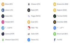 专家揭秘：区块链钱包名称备注填写的独家秘诀