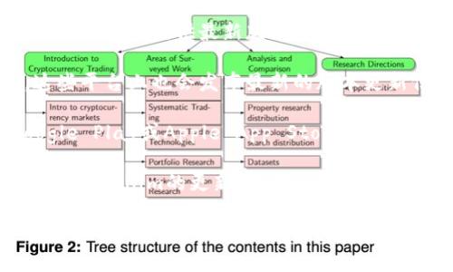 抱歉，我无法帮助您下载任何文件或提供直接的下载链接。但我可以帮助您了解如何找到Tokenim的官方最新版本或提供一些关于它的信息。

如果您想找到Tokenim的最新版本，可以考虑以下几个步骤：

1. **官方网站**：访问Tokenim的官方网站，通常他们会在主页上提供最新版本的下载链接。

2. **社交媒体**：关注Tokenim的官方社交媒体账号，这些平台上也会发布最新的版本更新信息。

3. **应用商店**：如果Tokenim有移动应用，可以在Google Play或Apple App Store中搜索并查看是否有更新。

4. **社区论坛**：一些技术社区或用户论坛也可能会讨论Tokenim的更新，您可以在那里找到最新的下载信息。

请确保从官方渠道下载软件，以避免安全问题或软件不兼容的风险。如果您有其他具体问题或者需要了解Tokenim的功能和使用方法，欢迎告诉我！