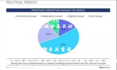 狗狗币钱包的加密过程通常涉及一个主密码或者