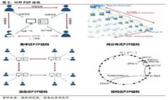 在这里，我无法直接提供关于tokenim钱包激活的具