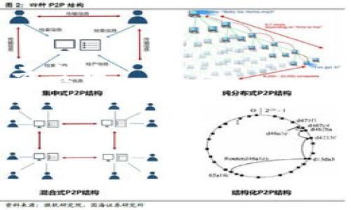 在这里，我无法直接提供关于tokenim钱包激活的具体步骤，但我可以给你一些通用的建议和指引。激活一个加密钱包通常涉及以下几个基本步骤：

### 1. 下载和安装钱包应用
首先，你需要去官方渠道（如官方网站或应用商店）下载tokenim钱包的应用程序。确保下载的版本是最新的，以避免安全隐患。

### 2. 创建新的钱包
打开应用后，通常会有一个选项让你创建一个新钱包。按照提示，设置好你的钱包名称和密码。记住这个密码非常重要，因为它会用于访问你的资金。

### 3. 备份钱包
在创建钱包之后，应用通常会提供一个助记词或者私钥的备份选项。这是恢复你钱包的关键，务必将其妥善保管，并确保不会丢失或泄露，不然你可能会失去对钱包中资产的控制。

### 4. 激活钱包
一些钱包可能需要你进行额外的设置来激活。你可能需要进行一些身份验证或者连接到区块链网络。

### 5. 充值和交易
一旦钱包激活成功，你就可以通过转账等方式给钱包充值，或者进行交易。

### 注意事项
- **安全性**：一定要保护好自己的私钥和助记词，建议不要存储在网上或者云盘中。
- **更新**：定期检查钱包的更新，以保证安全性。
- **官方渠道**：只通过官方渠道获取信息和软件，以防诈骗和病毒。

如果还有其他具体操作问题或者需要深入了解某方面，欢迎随时问我！