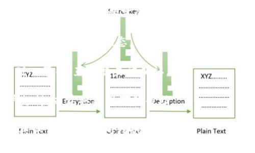xiaoxiTokenim钱包显示等待打包，可能是因为交易正在等待区块链网络确认。这种情况通常发生在网络拥堵或交易费用设置较低的情况下。你可以考虑以下几个步骤来解决这个问题：

1. **检查网络状态**：访问一些区块链浏览器，查看当前的网络拥堵情况，以及确认交易所需的平均手续费。

2. **提高交易费用**：如果你的交易手续费设定较低，可能导致交易长时间处于待打包状态。你可以尝试调整手续费，并重新发送交易。

3. **等待确认**：有时候，交易会因为网络状态而延迟，这种情况下需要耐心等待，直到交易被确认。

4. **联系支持团队**：如果等待时间过长，建议联系Tokenim钱包的客户支持，以获取更准确的帮助。

通过上述步骤，通常能够解决“等待打包”的问题。如果还有其他疑问或者具体情况，随时问我哦！