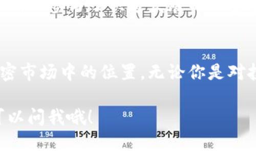在Tokenim平台上，NYG是“New York Gold”的缩写，是一种加密货币。它通常与金属背书和价值储存相关联。以下是关于NYG的一些详细信息：

### NYG币的基本介绍
NYG币是一种旨在结合数字货币的便利性与传统黄金的安全性的加密货币。通过将其价值与黄金挂钩，NYG希望为用户提供一种稳定和可以信任的资产形式。

### NYG的优势
首先，作为一种与黄金挂钩的加密货币，NYG能够在一定程度上抵御市场的波动性。你可能知道，加密货币市场的波动非常大，这让许多投资者感到不安。而NYG的出现，正是为了给那些希望在数字经济中保值的投资者提供一种新的选择。

### NYG的使用场景
我觉得，NYG币的一个主要用途是作为投资工具。很多人可能会想，为什么不直接投资实物黄金呢？当然，这是一个好问题。但NYG提供了更大的灵活性，你可以随时进行交易，而不需要担心运输和存储等麻烦。

此外，NYG也可以在特定的去中心化金融（DeFi）平台上进行抵押，用户可以通过抵押NYG获得流动性。这无疑为持有者提供了更多的收益机会，真的是挺不错的选择。

### NYG的获取方式
获取NYG币的方式相对简单，你可以通过交易平台直接购买，或者在一些特定的项目中获取奖励。最近很多人都在讨论的“挖矿”方式对于NYG是否适用呢？实际上，NYG目前并不是通过传统的挖矿方式获得，而是通过购买或参与项目获得。

### 风险和注意事项
当然，任何投资都是有风险的。尽管NYG币通过与黄金挂钩来提供一定的价值支撑，但我们依然需要警惕市场的变化。说真的，投资加密货币就像是在游走于刀尖上，你需要时刻关注市场动态。

另外，由于加密货币市场相对较新，法律法规也在不断演变。投资者在购买NYG之前，建议先了解相关的法律要求，并确保自身的投资安全。

### 未来展望
关于NYG的未来，我个人觉得，它有潜力成为一种主流的加密资产。随着人们对数字货币的关注度不断上升，NYG凭借其独特的价值机制，可能会吸引更多的投资者。当然，这一切都得依赖于团队的执行力和市场的环境变化。

总而言之，NYG币为投资者和普通用户提供了一种新型的数字资产选择。它不仅结合了传统黄金的稳定性，也参与了快速发展的加密货币生态系统。如果你对数字货币感兴趣，不妨对此进行深入了解。

### 总结
所以，今天我们聊了关于NYG币的一些基本知识和内容。希望能够帮助你更好地理解这个币种及其在加密市场中的位置。无论你是对投资感兴趣，还是对加密货币的技术和背景有好奇，NYG都值得一探究竟。

希望这些信息能帮助你对NYG有个初步的了解，接下来，如果你还有其他问题或者想探讨的内容，随时可以问我哦！