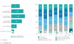 区块链宠物软件：专家揭秘独家秘诀，带你探索