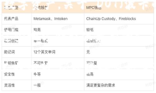 Tokenim 是一个交易平台，主要支持加密货币的交易与管理，包括不同类型的数字资产。关于 DOT（波卡的原生代币）的支持，具体情况可能会因为平台的更新和政策变化而有所不同。

如果你想知道 Tokenim 是否收 DOT，最好查看其官方网站或官方公告，通常这些地方会提供最新的支持币种信息。此外，你也可以联系 Tokenim 的客服人员获取准确的信息。

总的来说，随着加密货币市场的不断变化，交易所对支持哪些代币的决策也在不断调整，所以最好保持关注。