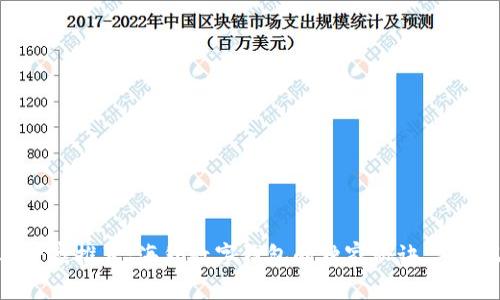 2023年专家推荐：海外数字钱包的独家秘诀，安全又便捷！