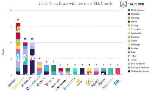 要通过 Tokenim 测试，通常需要进行以下几个步骤。虽然具体要求可能会有所变化，但一般来说可以遵循这些基本原则：

1. 理解 Tokenim 测试的目的
首先，重要的是要了解 Tokenim 测试的目的是什么。Tokenim 通常用于评估你的能力，特别是在与区块链、加密货币和相关技术领域的知识和操作能力上。因此，了解测试的核心主题能帮助你有的放矢。

2. 学习基本概念
在参加测试之前，确保你对区块链的基本概念有一个清晰的理解，比如：什么是区块链、智能合约、代币、去中心化金融（DeFi）等等。你可以查阅一些入门的书籍或在线课程来打好基础。

3. 熟悉 Tokenim 平台
有时候，了解你所要测试的平台也是非常重要的。Tokenim 平台自身可能有一些特定的功能和工作流程，熟悉这些将帮助你在测试中更加游刃有余。可以多去访问他们官方网站，看看有没有相关的教程或材料。

4. 练习相关题型
通过寻找以前的测试题或练习题，可以帮助你熟悉测试模式。在网络上，有许多论坛和社区分享这方面的资源。可以进行模拟测试，找到自己的薄弱环节并加以改正。

5. 加入学习社区
找到一些相关的学习社区，参与讨论。很多时候，别人分享的经验能让你受益匪浅。社区里通常会有人讨论最新的趋势、新闻或者解答你在学习过程中遇到的困惑。

6. 保持冷静和专注
其实，参加任何测试前，保持一个冷静且积极的心态是非常重要的。一定要提前做好时间管理，确保自己在测试那天保持良好的状态，这样才能发挥出最好的水平。

通过以上步骤，你应该能够更好地准备 Tokenim 测试，祝你好运！如果你还有其他问题，或需要更具体的内容，可以继续问我哦！