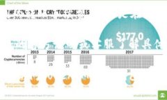 在进行TokenIM到TP钱包的转账时，通常会涉及到手