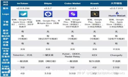 专家揭秘：Tokenim钱包ETH交易一直打包的独家解决秘诀