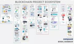 在讨论IM（Instant Messaging）和TP（Trust Wallet）这两