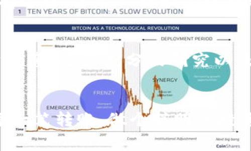   欧易转Tokenim手续费最低的专家独家秘诀！ / 
 guanjianci 欧易, Tokenim, 手续费 /guanjianci 

引言
说真的，很多人都在寻找一种更便宜、更高效的加密货币转账方式。尤其是在如今这个数字货币盛行的时代，手续费的高低直接影响到我们的交易成本。而在众多交易平台中，欧易和Tokenim的组合常常被提及，但问题是，如何让手续费降到最低呢？今天，我就来给大家揭开这个秘密。

一、了解欧易和Tokenim
在深入探讨之前，我们先来认识一下这两个平台。欧易（OKEx）是一家全球知名的数字资产交易平台，以其丰富的交易品种和强大的交易功能著称。而Tokenim则是一种基于区块链技术的数字资产，旨在提供快速、高效的转账服务。简单来说，当我们在欧易进行Tokenim的转账时，需关注手续费这一关键因素。

二、手续费的构成
我们在进行转账时，手续费通常由几个部分构成：网络费用、交易费用以及平台费用。这些费用有时会因为市场状况、网络拥堵等因素产生波动。因此，了解手续费的构成才能更好地对其进行。

三、选择合适的转账时间
你可能没想到，手续费的高低和转账的时间有着直接的关系。一般来说，市场交易活跃时，网络拥堵，手续费也随之上升。因此，选择在交易量较低的时段进行转账，比如夜间，通常能够节省一部分手续费。

四、利用平台优惠和活动
欧易不时会推出一些活动，比如手续费减免、交易返利等。参与这些活动不仅可以减少费用，甚至可以获得额外的Tokenim奖励。要时刻关注平台的公告，以便抓住这些优惠机会。

五、进行充分的研究
在转帐之前，最好先进行一些研究。比如查看当前Tokenim的转账费用，以及其他用户的经验分享。有时候，不同的转账方式手续费差距也很大，比如使用不同的网络模式（ERC20、BEP20等）。这也需要用户自己灵活选择和应对。

六、选择合适的转账方式
Tokenim作为数字资产，通常有多种转账方式供用户选择。不同的方式，其手续费会有所不同。比如选择速度较慢但手续费更低的转账方法，往往能够节省一笔费用。但这样做也有风险，转账时间可能较长，适合那些急于用钱的朋友们，千万要谨慎选择。

七、定期检讨交易策略
在这个变化迅速的市场中，定期检查和更新你的交易策略是至关重要的。每次转账之后，可以记录下手续费的变化，分析哪些策略最有效。只有这样，才能不断我们的转账方式，让每一笔手续费都花得值！

八、总结与展望
总而言之，欧易转Tokenim的手续费最低并不是一个简单的命题，而是需要综合考虑多方面因素的结果。通过选择合适的转账时间、参与平台优惠、进行充分的研究以及选择正确的转账方式，我们可以有效降低手续费。希望通过今天的分享，能帮助到大家，让大家在数字货币的世界里，玩得更加畅快无忧！

最后的建议
当然，以上分享的秘密是建立在个人经验和市场分析之上的，实际情况还要结合你自己的需要来操作。希望大家都能够顺利、低成本地完成每一笔转账，做个聪明的投资者！记得常来找我聊聊哦！