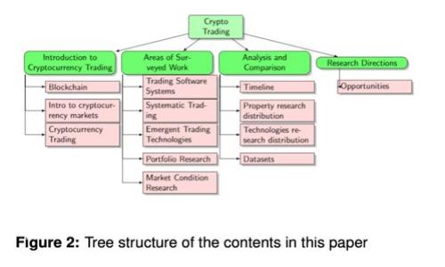 独家揭秘：如何下载Tokenim钱包PC版的秘诀