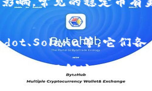 数字货币的种类非常丰富，主要可以分为以下几类：

### 1. 比特币（Bitcoin）
比特币是第一个也是最知名的数字货币，创建于2009年。它是一种去中心化的货币，不受任何政府或金融机构的控制。比特币通过区块链技术实现交易和资产转移，具有匿名性和不可篡改性。

### 2. 以太坊（Ethereum）
以太坊是一个开源的平台，以太坊网络上的数字货币被称为以太币（Ether）。以太坊不仅可以进行数字货币交易，还支持智能合约功能，允许开发者创建和执行复杂的合约和应用程序。

### 3. 瑞波币（Ripple）
瑞波币是专注于跨境支付的数字货币，旨在提供快速、安全、低成本的国际汇款服务。与很多数字货币不同，瑞波币的形成不是基于挖矿，而是由Ripple Labs公司预先发行。

### 4. 莱特币（Litecoin）
莱特币是比特币的“轻量版”，旨在以更快的速度进行交易。莱特币的交易确认时间大约为2.5分钟，比比特币的10分钟快得多，适合进行小额支付。

### 5. Chainlink（链环）
Chainlink是一种去中心化预言机网络，可以将现实世界的数据链接到智能合约中。Chainlink的智能合约可以访问外部数据源，使得以太坊等平台的智能合约更加智能。

### 6. 稳定币（Stablecoins）
稳定币是一种与法定货币或其他资产（如黄金）挂钩的数字货币，以减少价格波动的影响。常见的稳定币有美元稳定币（USDT）、Dai等。

### 7. 其他新兴数字货币
随着数字货币市场的发展，越来越多的新兴数字货币不断涌现，例如Cardano、Polkadot、Solana等，它们各自都有不同的特点和应用场景。

总之，数字货币种类繁多，未来随着技术的发展和市场的变化，新型数字货币还会不断出现。了解这些数字货币的特点和用途，可以帮助用户更好地进行投资和参与数字货币市场。