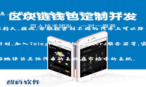 比特币和Tokenim之间的关系较为复杂。从你的问题看，“Tokenim怎么没了比特币” 可能是在探讨Tokenim这个项目或代币的表现与比特币的对比、影响或者是某种变化的现象。

### Tokenim是什么？

Tokenim 是一种区块链技术相关的代币或项目，具体取决于时间和市场的变化。一般来说，这些代币会用于特定的平台，提供用户一定的权益，比如参与治理、支付手续费等。

### 比特币与Tokenim的关系

比特币作为第一个去中心化的数字货币，在许多代币生态系统中都扮演着一种“母币”的角色。也就是说，当市场普遍看涨时，许多代币的价格往往会跟随比特币上涨；反之，若比特币价格下跌，很多代币也会受其影响而下跌。

#### 比特币的影响力

比特币的价格波动和市场情绪几乎每时每刻都在影响着整个加密货币市场。因此，Tokenim的价格和表现也可能受到比特币行情的影响。

### Tokenim的消失

如果你说的“Tokenim没了”是指该代币在市场上的消失，或者交易所不再支持其交易，可能有以下几个原因：

1. **项目失败**：很多代币都缺乏实际应用或开发进展不佳，项目最终可能因资金不足或缺乏用户支持而失败。
   
2. **监管问题**：随着全球对加密货币的监管越来越严格，某些代币可能因为法律问题而被迫下线。

3. **市场竞争**：加密市场竞争激烈，新项目层出不穷，某些代币可能会被更有实力的项目所吞噬。

4. **流动性不足**：如果Tokenim交易量极低，可能导致其逐渐被市场淘汰。

### 你该如何应对这种变化？

说真的，面对加密市场的动荡，我们必须更加谨慎。以下是一些你可能需要考虑的建议：

1. 保持信息透明
了解你的投资标的，随时关注市场动态、项目的更新和开发进展。如果无法找到足够的信息，可能是时候重新考虑你的投资价值。

2. 分散投资
不要把所有的鸡蛋放在一个篮子里。虽然Tokenim可能在某个时段表现不错，但它未必能持久。因此，分散投资到不同的代币上可以降低风险。

3. 参与社区
很多代币都有活跃社区，你可以通过社区了解更多的项目背景、用户反馈以及未来发展计划。加入Telegram群组、Discord服务器等，实时获取信息也是个不错的选择。

4. 关注市场动态
比特币的动态通常是市场的风向标，所以保持对比特币价格波动的关注，可以帮助你更好地评估其他代币的表现在市场中的表现。

### 结论

总的来说，Tokenim的消失和比特币的市场表现密切相关。作为投资者，我们需要不断学习和适应市场变化。同时保持理性，关注长期投资价值，而不仅仅是短期的价格波动。希望这些信息能够帮到你！