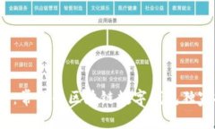 2023年专家揭秘：常用的区块链数字钱包独家推荐