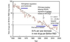 看起来您可能在提到某个交易或操作，比如加密