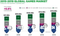 Tokenim钱包助记词备份专家揭秘，独家秘诀分享！