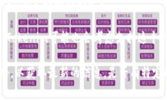 Tokenim是一种代币的管理及交易平台，通常支持多