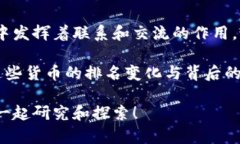 在全球范围内，钱币的种类和价值各异，而“钱