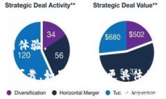 关于“IM钱包”，百度百科通常会提供一些基本信