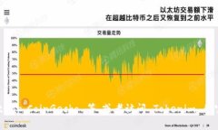 截至我最后更新的信息（2023年10月），我无法提