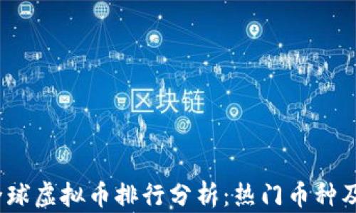 
2023年全球虚拟币排行分析：热门币种及投资策略
