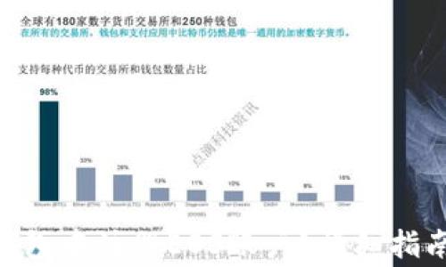 
如何在Tokenim钱包中注册EOS账户？详细指南与常见问题解答