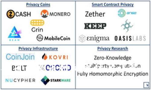 TokenIM提币到火币网所需时间详解及注意事项