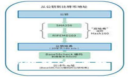 全面解析Tokenim教程：如何解决ETH不足的问题