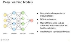 在这里，我为您提供关于数字货币CRU的、相关关