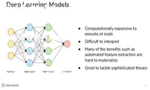 在这里，我为您提供关于数字货币CRU的、相关关键词以及详细介绍的框架。由于内容的长度限制，我将以不同的部分逐步展示。这是一个开始的示例：


  详解数字货币CRU：投资前必看的全面指南 / 
 guanjianci 数字货币, CRU, 加密资产 /guanjianci 

数字货币CRU：投资前必看的全面指南

数字货币的兴起已经改变了传统金融的规则，而CRU（Cryptocurrency Utility）作为一种新兴的数字货币，正逐渐被越来越多的投资者所关注。那么，CRU是什么？它的特点及其在市场上的用途是什么？在这篇文章中，我们将为您详细解读CRU，包括它的基本概念、技术背景、应用场景、投资风险、市场前景等等。

一、数字货币的概念
首先，让我们理解什么是数字货币。数字货币是一种以数字形式存在的货币，它的交易、记录和转移通常是通过区块链技术实现的。相比传统的纸币，数字货币具有更高的安全性和便捷性。CRU作为一种数字货币，遵循这一原则，具备独特的特点。

二、CRU的基本概念
CRU，全称Cryptocurrency Utility，是一种以去中心化为基础的加密资产。它的设计旨在支持特定用途，如在线交易、智能合约的执行等。CRU采用先进的区块链技术，使得交易记录透明、可追踪，并且任何人都可以参与到网络中去。

三、CRU的技术背景
CRU的技术架构是其成功的基础。CRU基于区块链技术，利用去中心化的网络结构确保交易的安全性和可靠性。它采用了一种共识机制，能够高效地处理大量交易数据，并防止双重支付等问题。

四、CRU的应用场景
CRU不仅仅是一种投资资产，其技术还支持智能合约和去中心化应用（DApps）。在金融、供应链管理、数字身份等多个领域，CRU都展现出巨大的潜力。例如，在金融方面，CRU可以用于支付、汇款和资产转移等场景；在供应链管理中，CRU可以追踪商品的流转，提高透明度。

五、投资CRU的风险和收益
尽管CRU有许多潜在的收益，但投资数字货币也伴随着风险。市场波动性极大，投资者需要谨慎评估自己的风险承受能力。此外，监管政策的变化也可能影响CRU的市场表现。

六、市场前景
随着越来越多的企业和个人接受数字货币，CRU的市场前景广阔。未来，随着区块链技术的不断发展，CRU有望在更多的应用场景中得到应用，从而提升其市场价值。

问题一：CRU的潜在应用领域有哪些？
随着CRU技术的不断成熟，它的应用领域也在不断扩大。以下是一些潜在的应用领域：

问题二：投资CRU的风险有哪些？
投资CRU虽然有很多潜在的获利机会，但同时也存在着诸多风险。市场的波动性是投资者最需关注的因素之一，许多情况下，短期内价格可能出现大幅波动。

问题三：如何评估CRU的团队和项目？
在投资CRU之前，评估团队的专业背景和项目的可信度是至关重要的。这包括查看团队成员的经历、项目的白皮书以及社区的反馈等。

问题四：CRU与其他数字货币相比有何优势？
CRU在设计和功能上可能具有独特的优势，比如更高的交易效率、用户友好的应用接口和强大的社区支持等，这些都可以成为它在市场竞争中的亮点。

问题五：未来CRU的发展趋势如何？
考虑到当前的市场动向，CRU在未来的发展趋势可能会包括更广泛的应用、更深入的合作以及更强的市场认可度。技术的进步也将为CRU开辟新的发展空间。

```

以上内容为完整文章草稿的一部分。实际的文档可以根据每个部分详细扩充到要求的字数，在每个小节中提供更详细的信息和不同的视角，以吸引读者并提高文章的表现。如果需要完整的3400字文章，可以分段进行扩展。请告诉我您希望我进一步展开哪些部分。