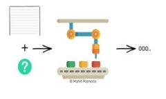 全面解析区块链企业钱包：安全、高效与未来发
