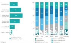 如何更改数字货币钱包名称的详细指南