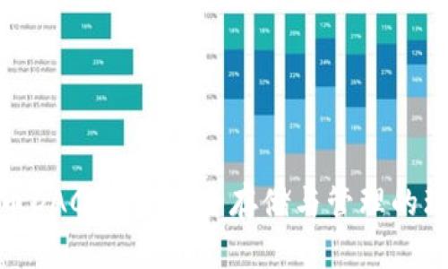 数字货币DAC钱包：安全存储与管理的理想选择