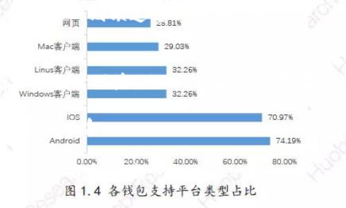 在区块链和加密货币领域，