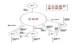 数字货币钱包私钥获取全攻略：安全与便利并存